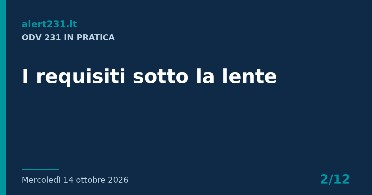 Copertina dell'articolo "ODV 231 in pratica: i requisiti sotto la lente"